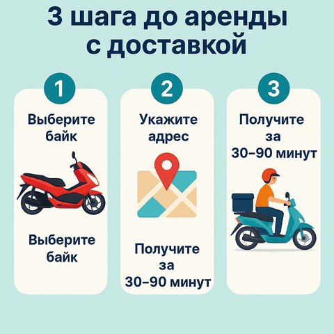 Аренда байков с доставкой по Паттайе — удобно, быстро, надёжно